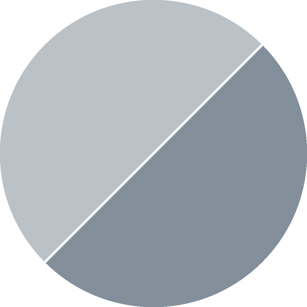 Image of 