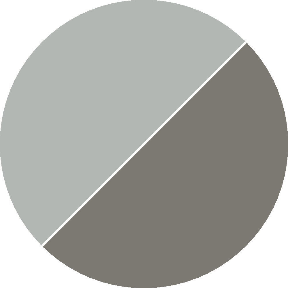Image of 