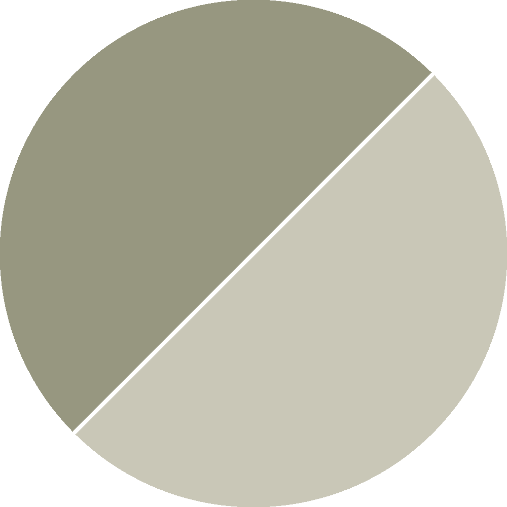 Image of 