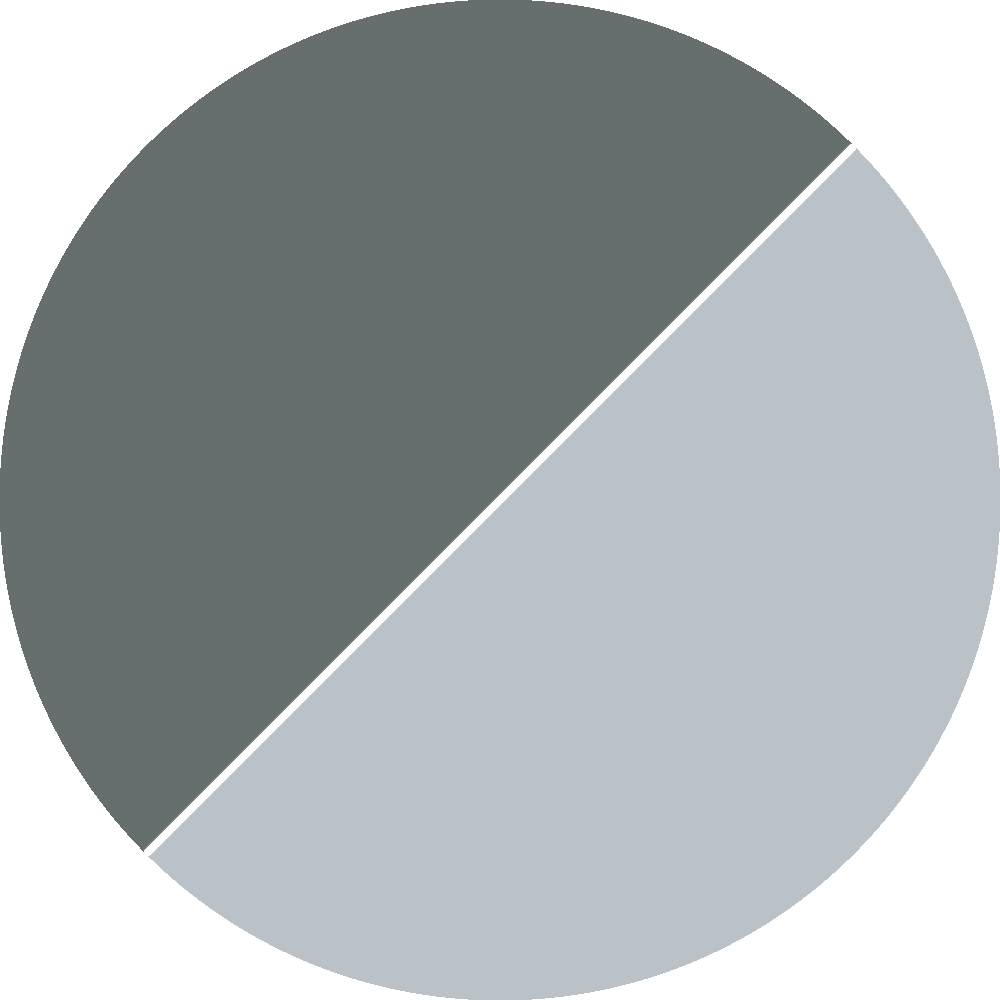 Image of 