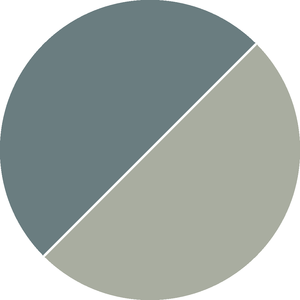 Image of 