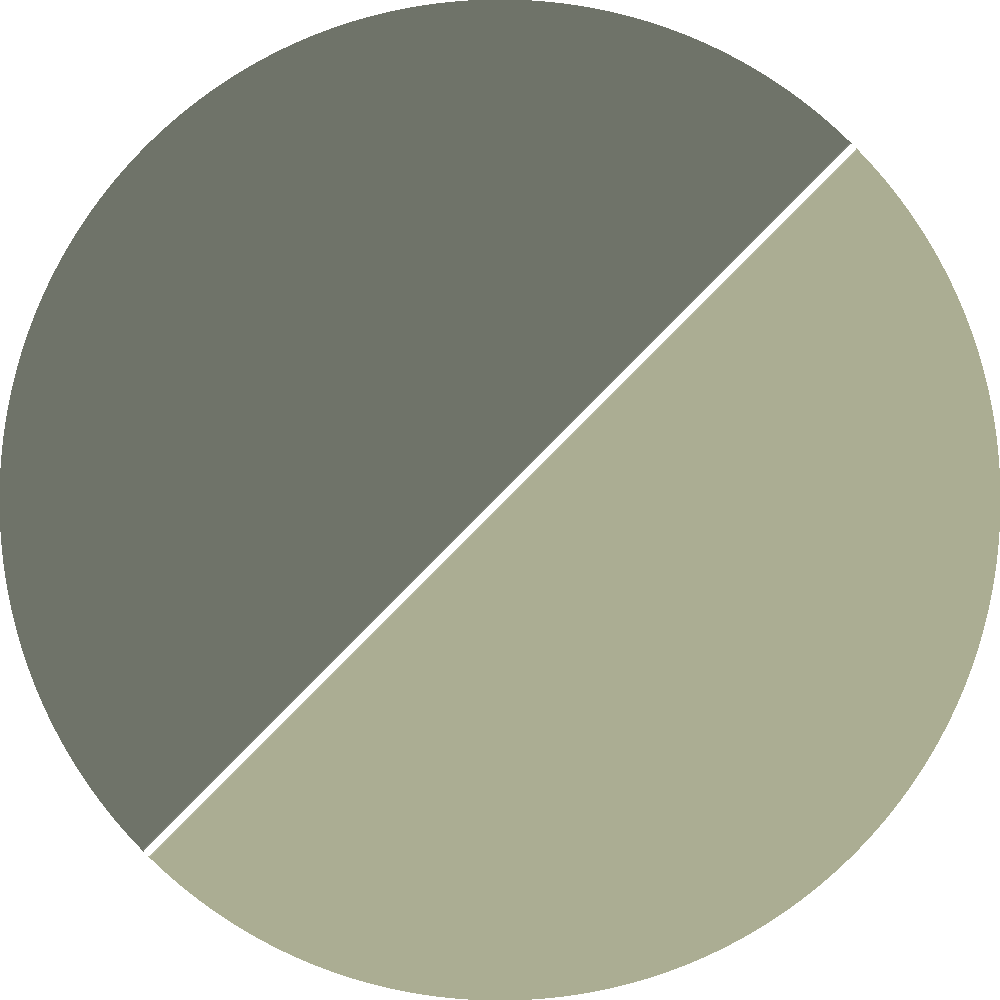 Image of 