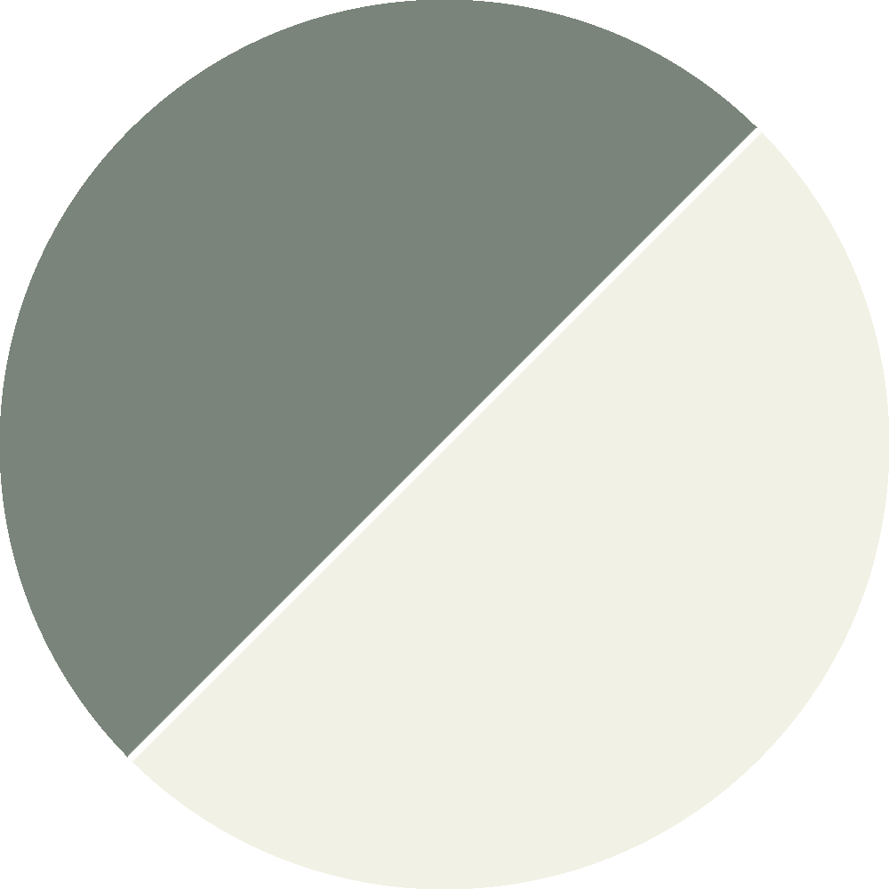 Image of 