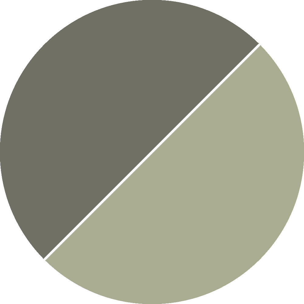 Image of 
