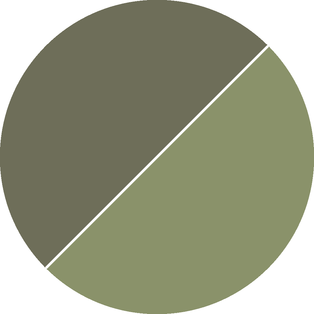Image of 