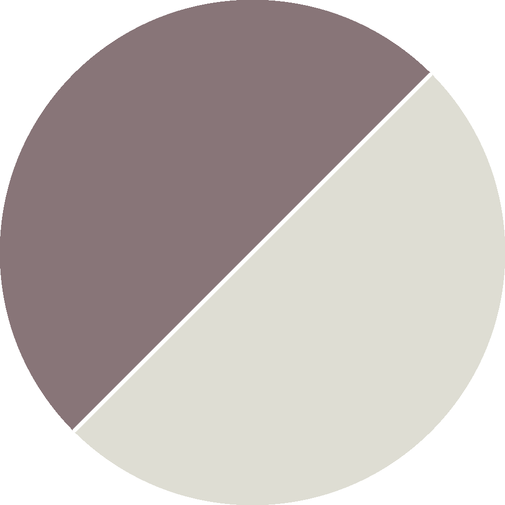 Image of 