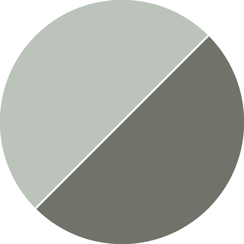 Image of 