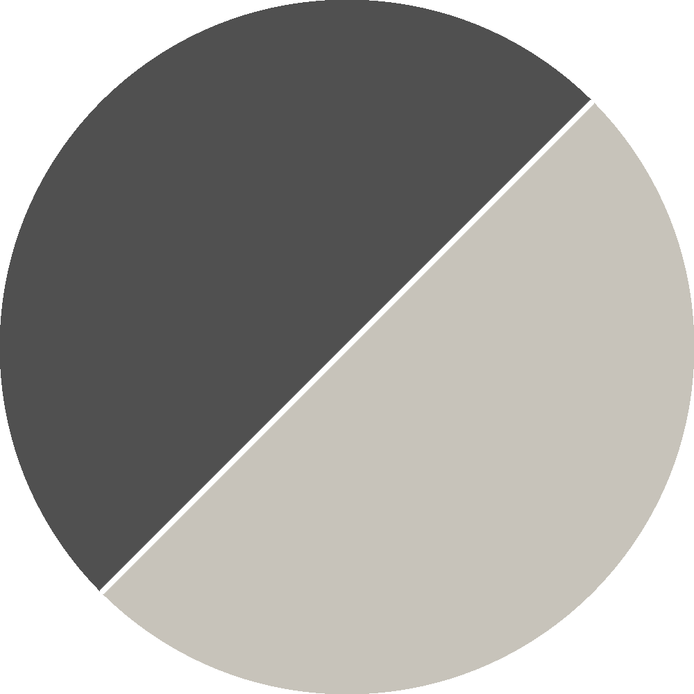 Image of 
