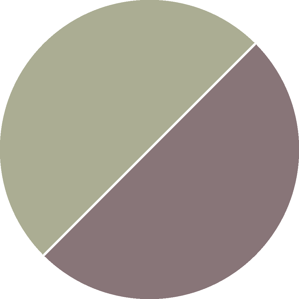 Image of 