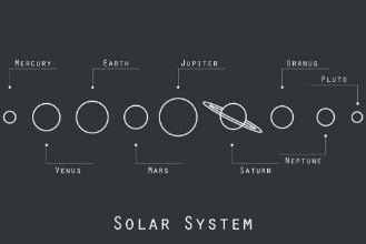 Bild på The planets of the solar system illustration in original style Vector