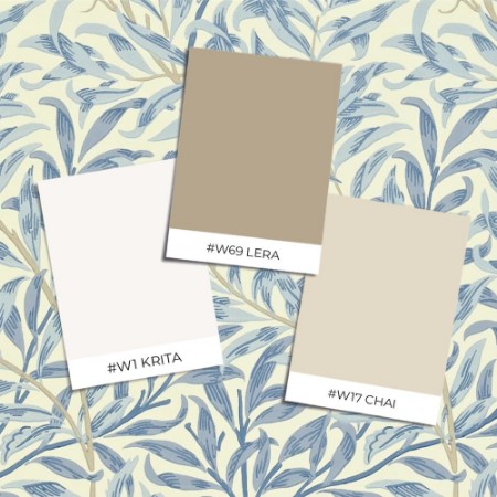 Willow Boughs Blue - 210491 wallpaper William Morris